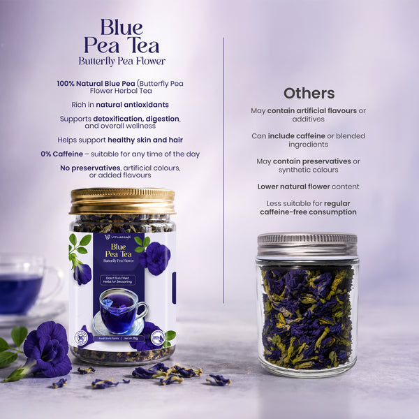 Blue Pea Tea
