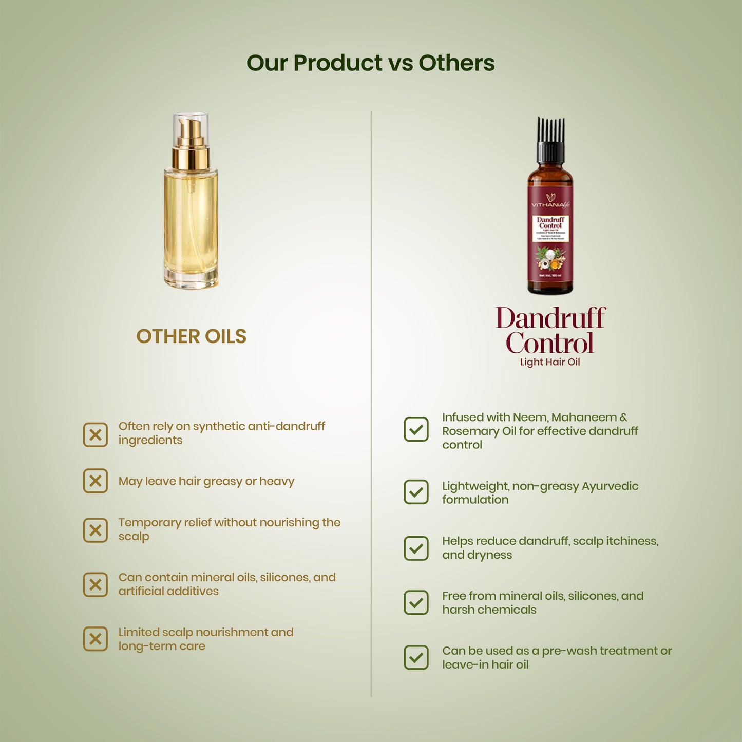 Dandruff Control Light Hair Oil