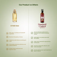 Dandruff Control Light Hair Oil