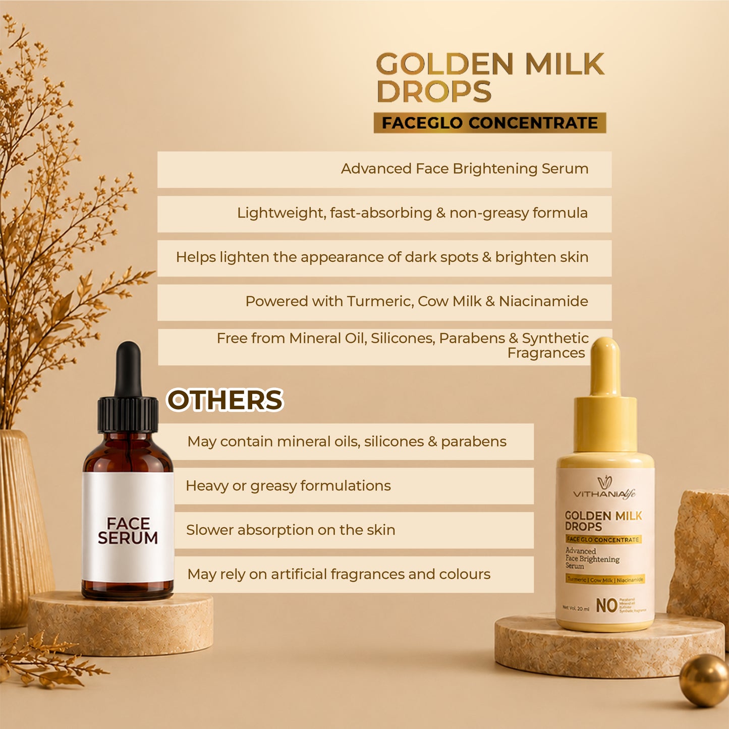 Golden Milk Drops FACEGLO Concentrate