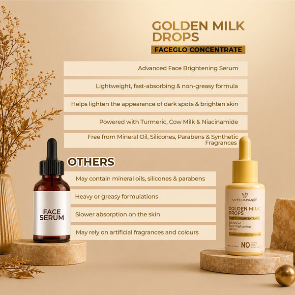 Golden Milk Drops FACEGLO Concentrate