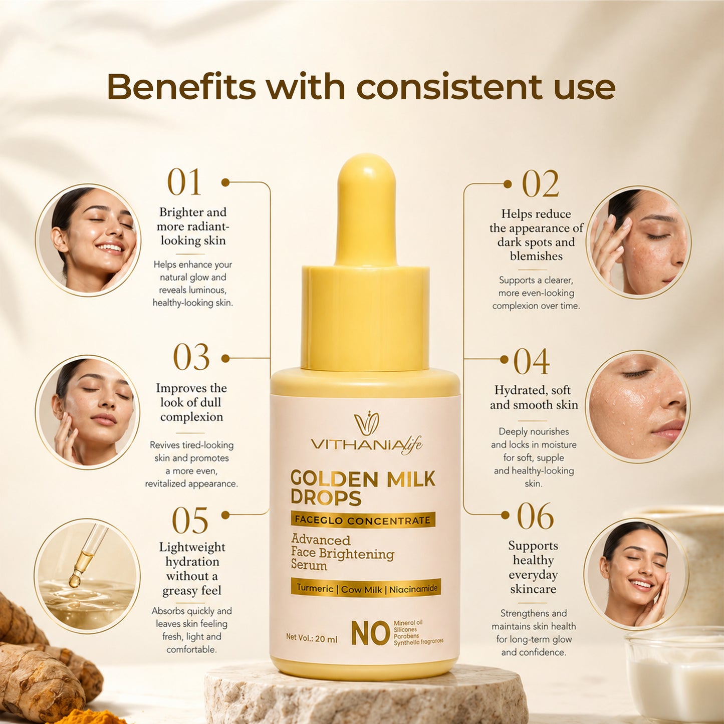 Golden Milk Drops FACEGLO Concentrate