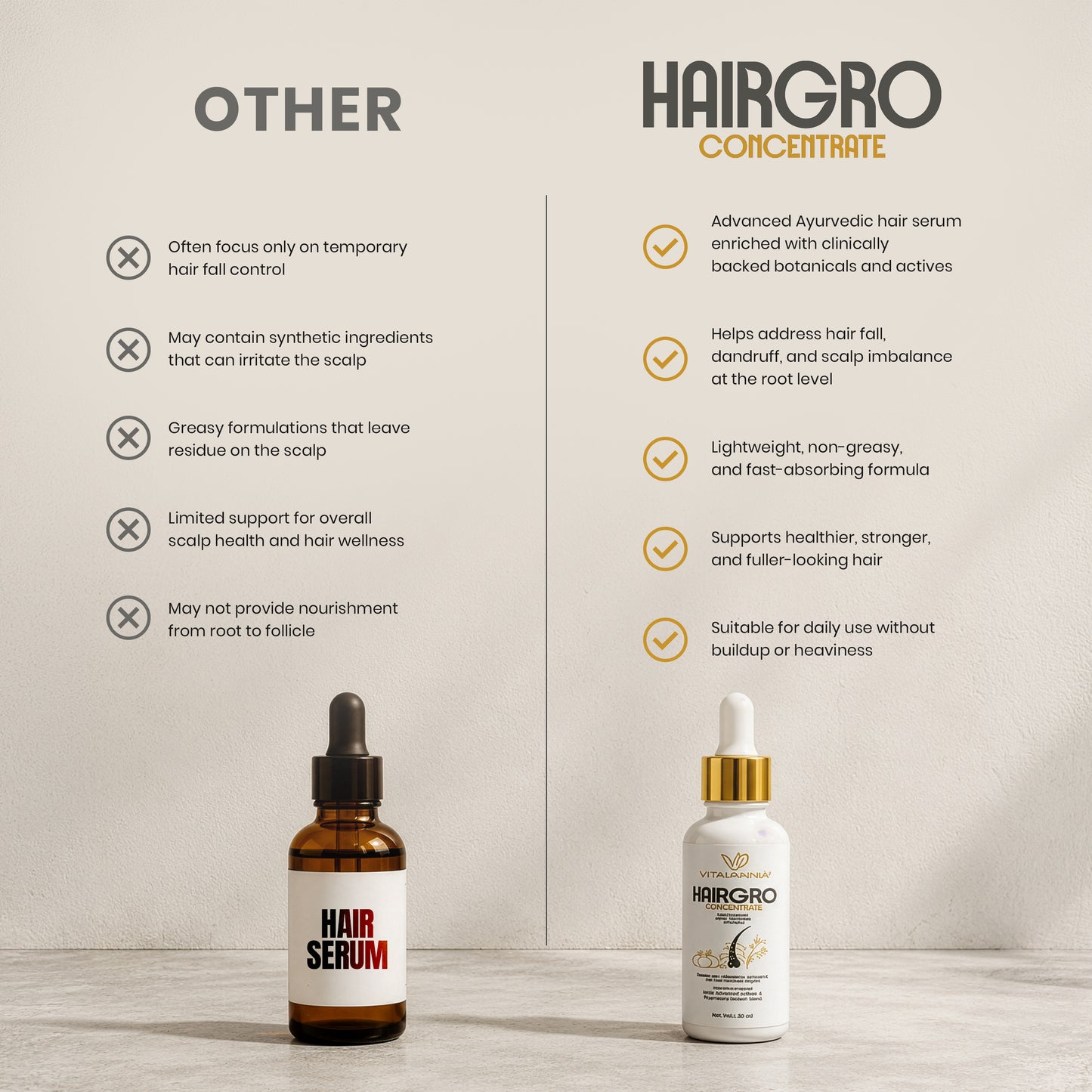 HAIRGRO Concentrate