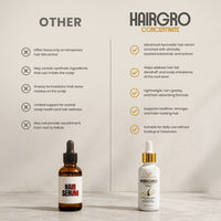 HAIRGRO Concentrate