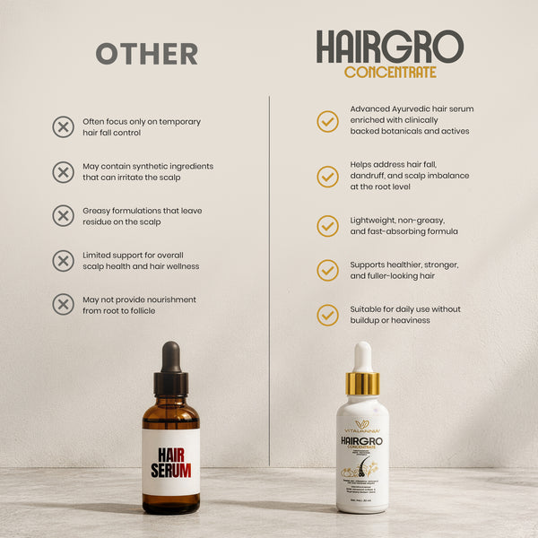 HAIRGRO Concentrate