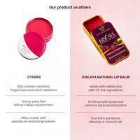 KISLAYA Natural Lip Balm