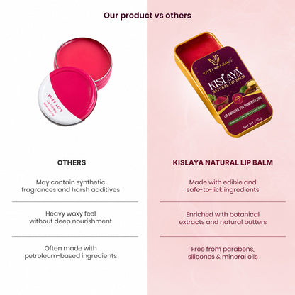 KISLAYA Natural Lip Balm