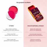 KISLAYA Natural Edible Lip Balm