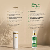 Green Revival Nourishing Shampoo