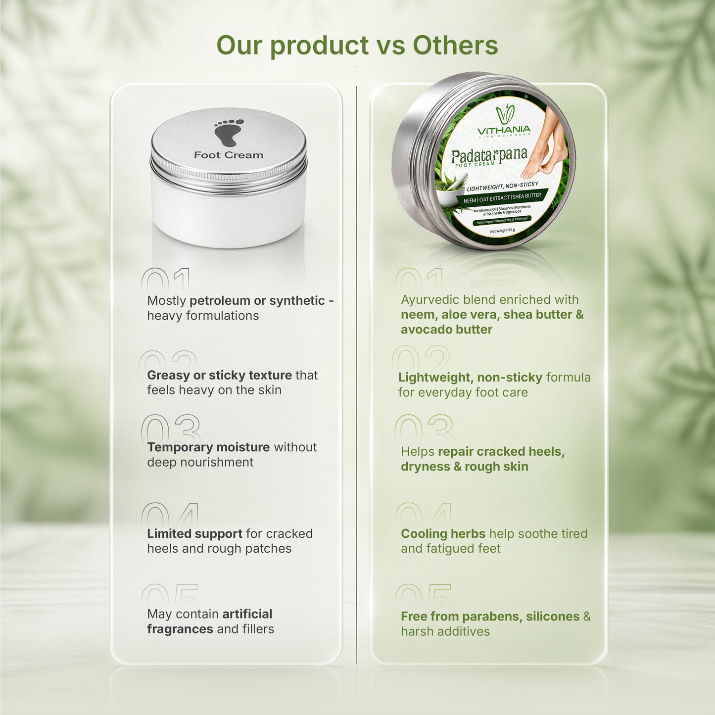 PADATARPANA Foot Cream