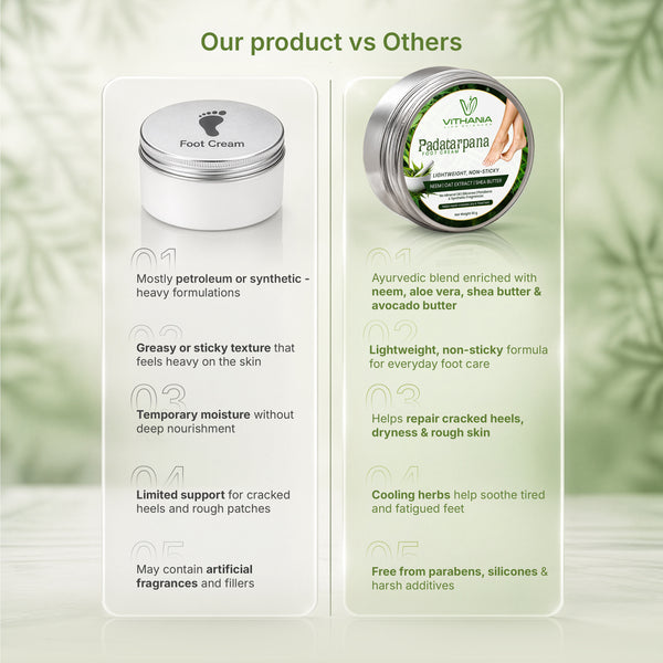 PADATARPANA Foot Cream