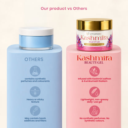 KASHMIRA Beauty Gel